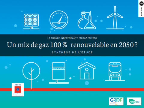 100% hernieuwbaar gas in Frankrijk tegen 2050!