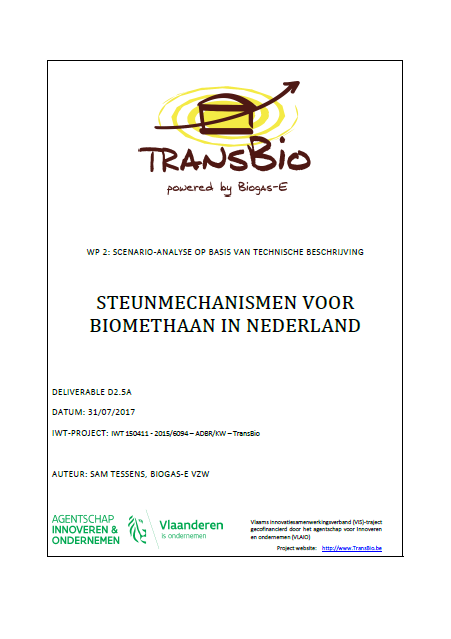 TransBio steunmechanisme biomethaan Nederland