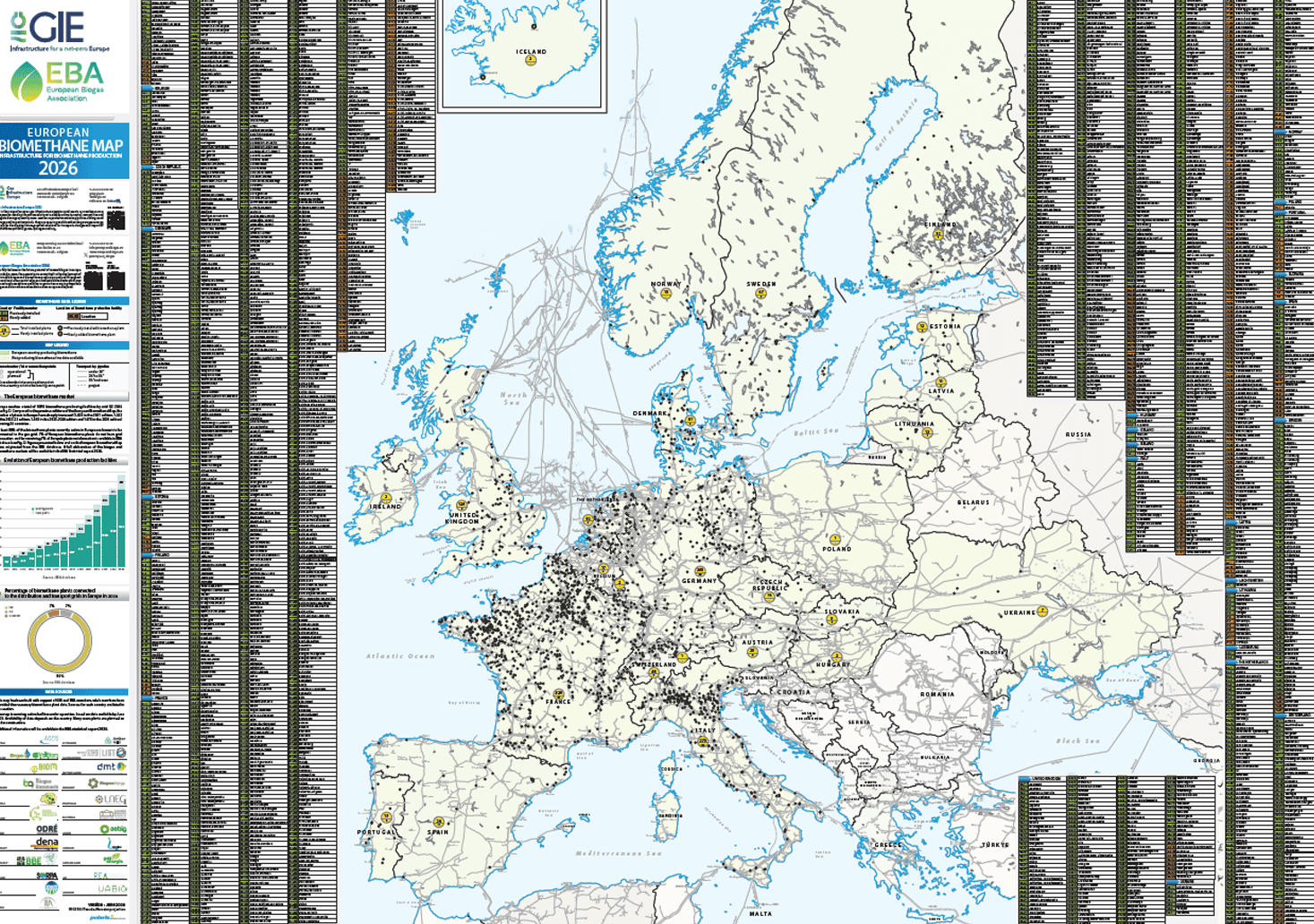 biomethane map 2026